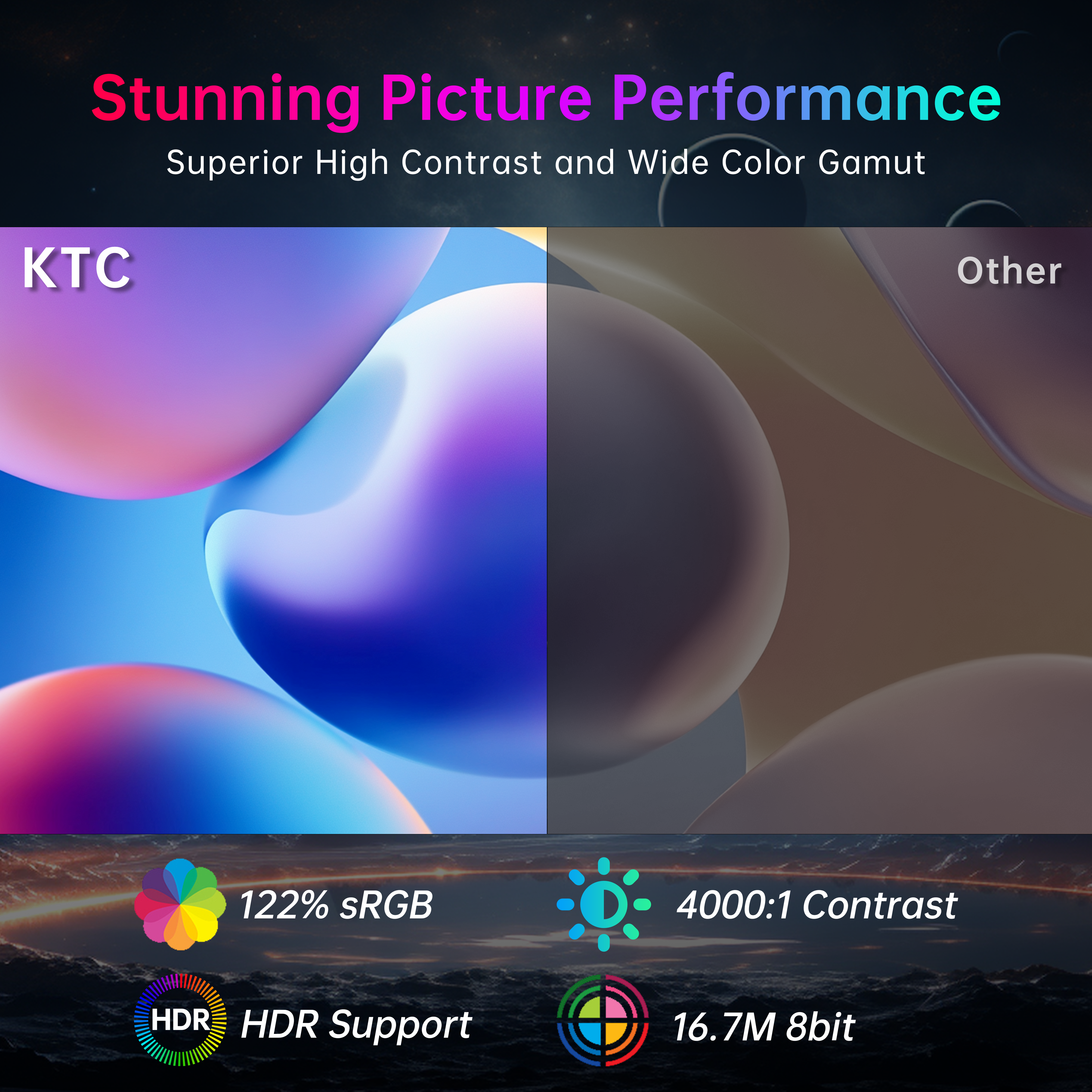 KTC gaming monitor with stunning picture performance, HDR support, and high contrast for esports.