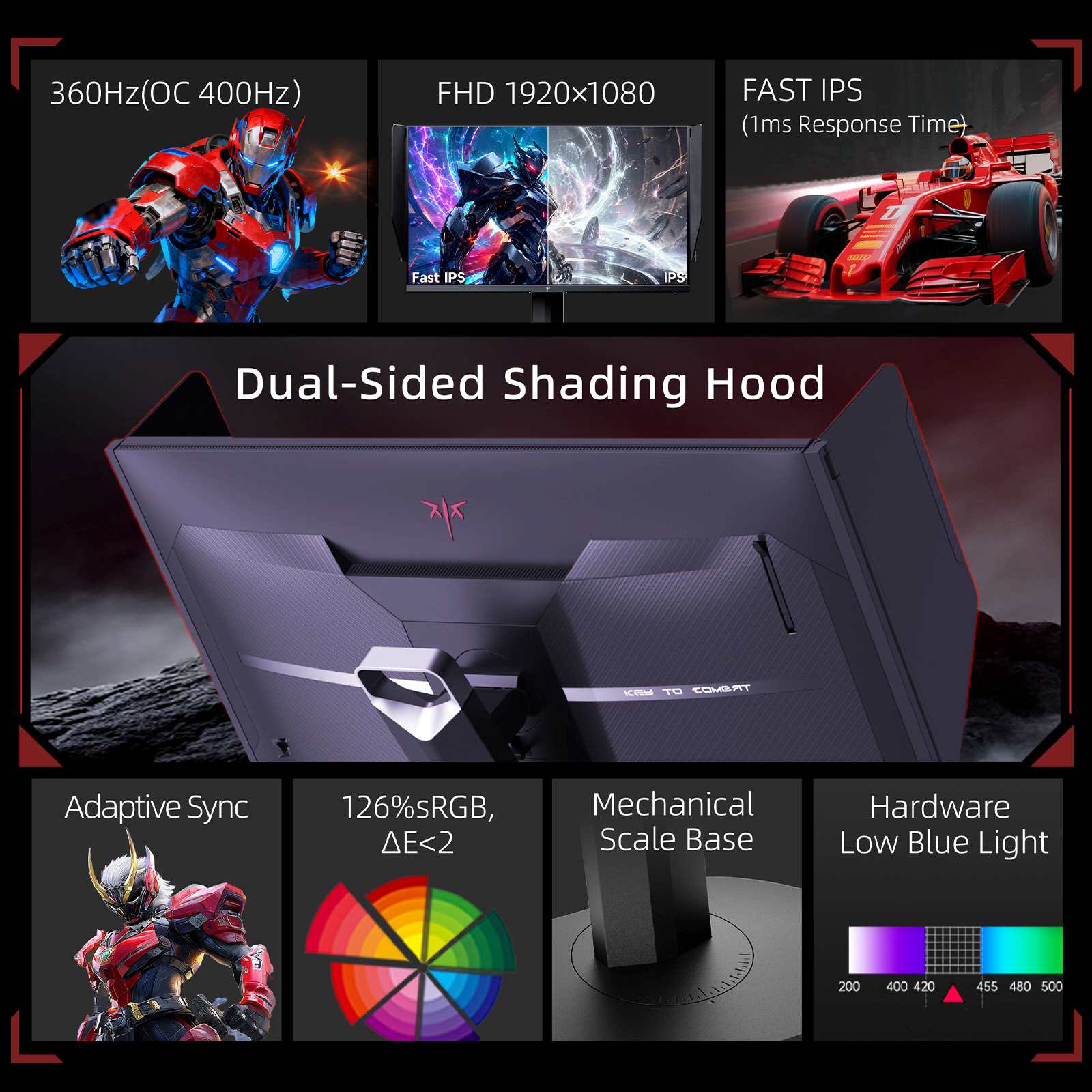 KTC 24.5" FHD 360Hz/400HzOC wtih Shielding Hood Gaming monitor丨25M2 Pro