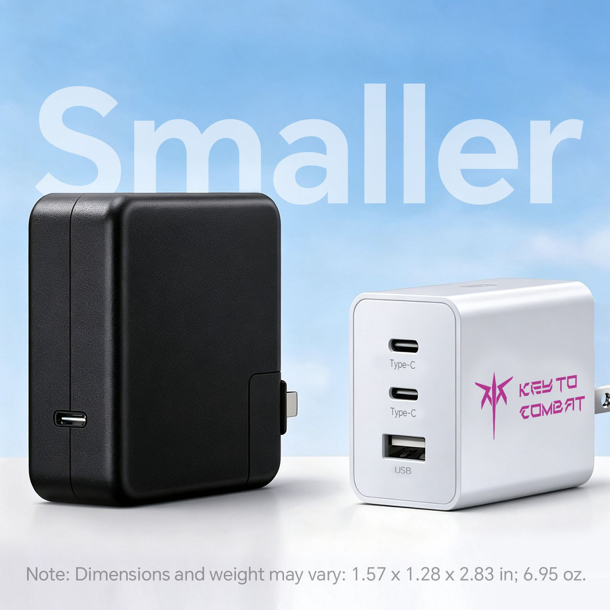 KTC 65W GaN USB-C Charger, 3-Port Fast Charger with Dual USB-C & USB-A