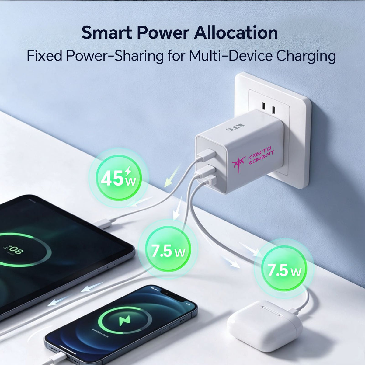 KTC 65W GaN USB-C Charger, 3-Port Fast Charger with Dual USB-C & USB-A