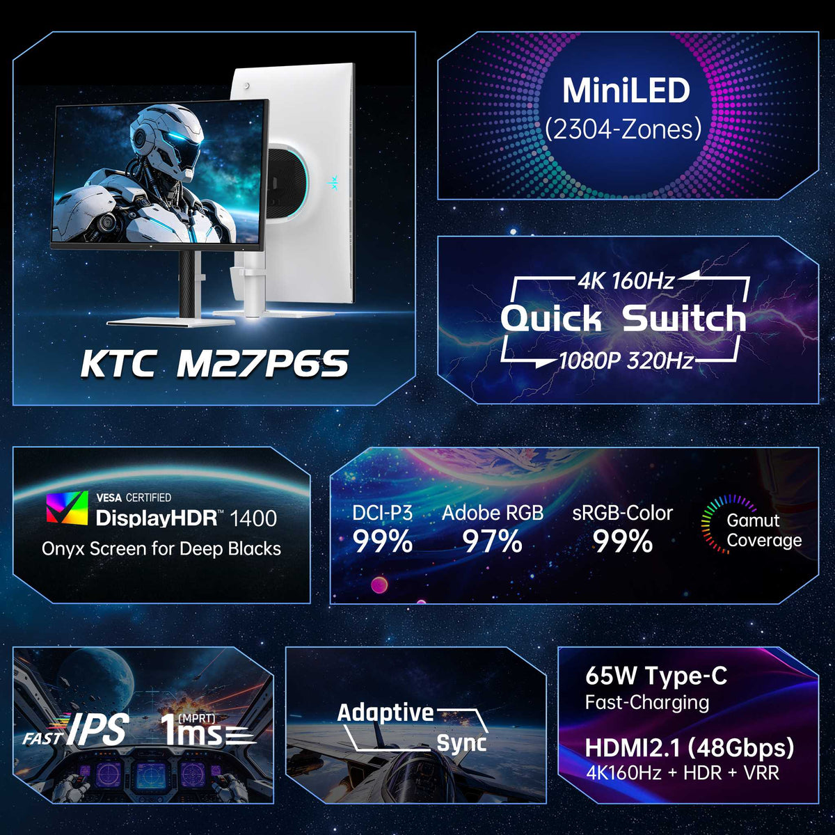 4K Mini LED gaming monitor spec grid showing 2304 zones, HDR 1400, 160Hz 320Hz dual mode, and 99% DCI-P3 color gamut