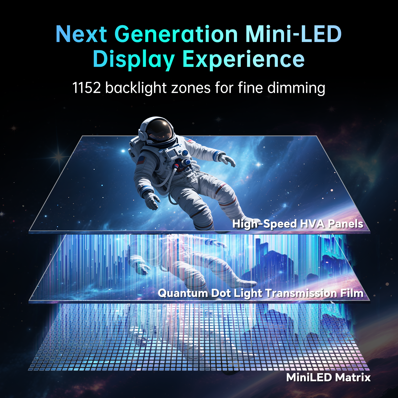 KTC Mini-LED display technology with 1152 backlight zones, showcasing a space-themed design for immersive visual experience.