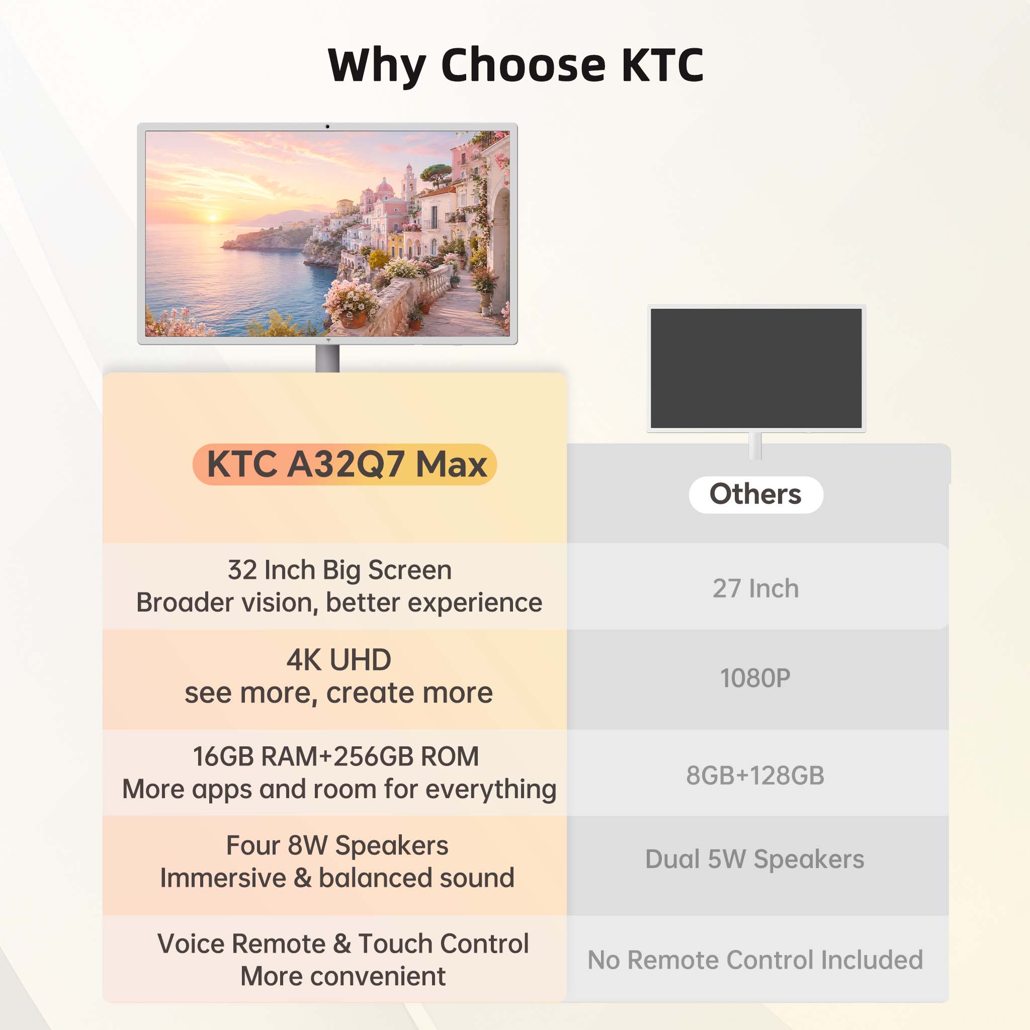 KTC MEGAPAD 32