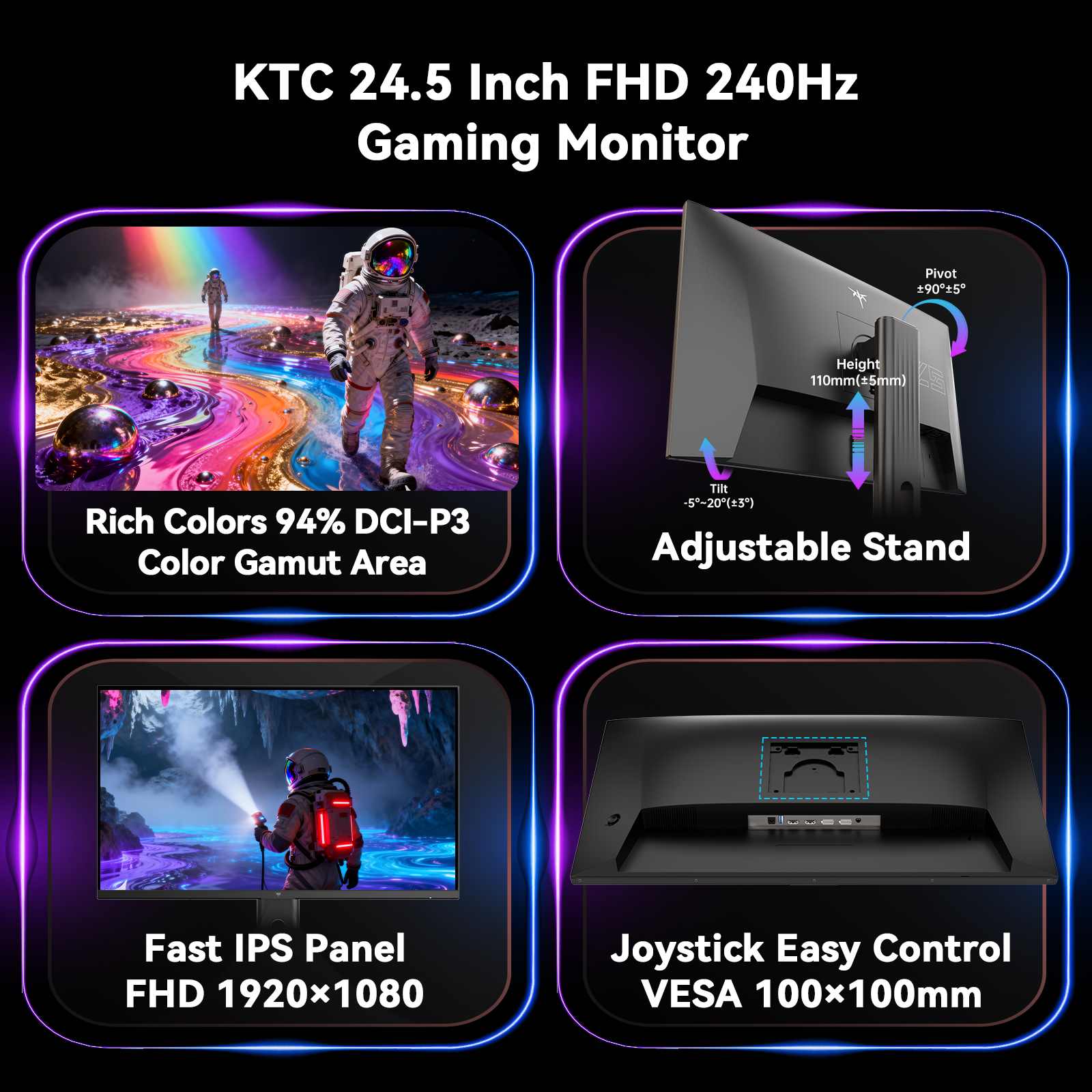 KTC 24.5