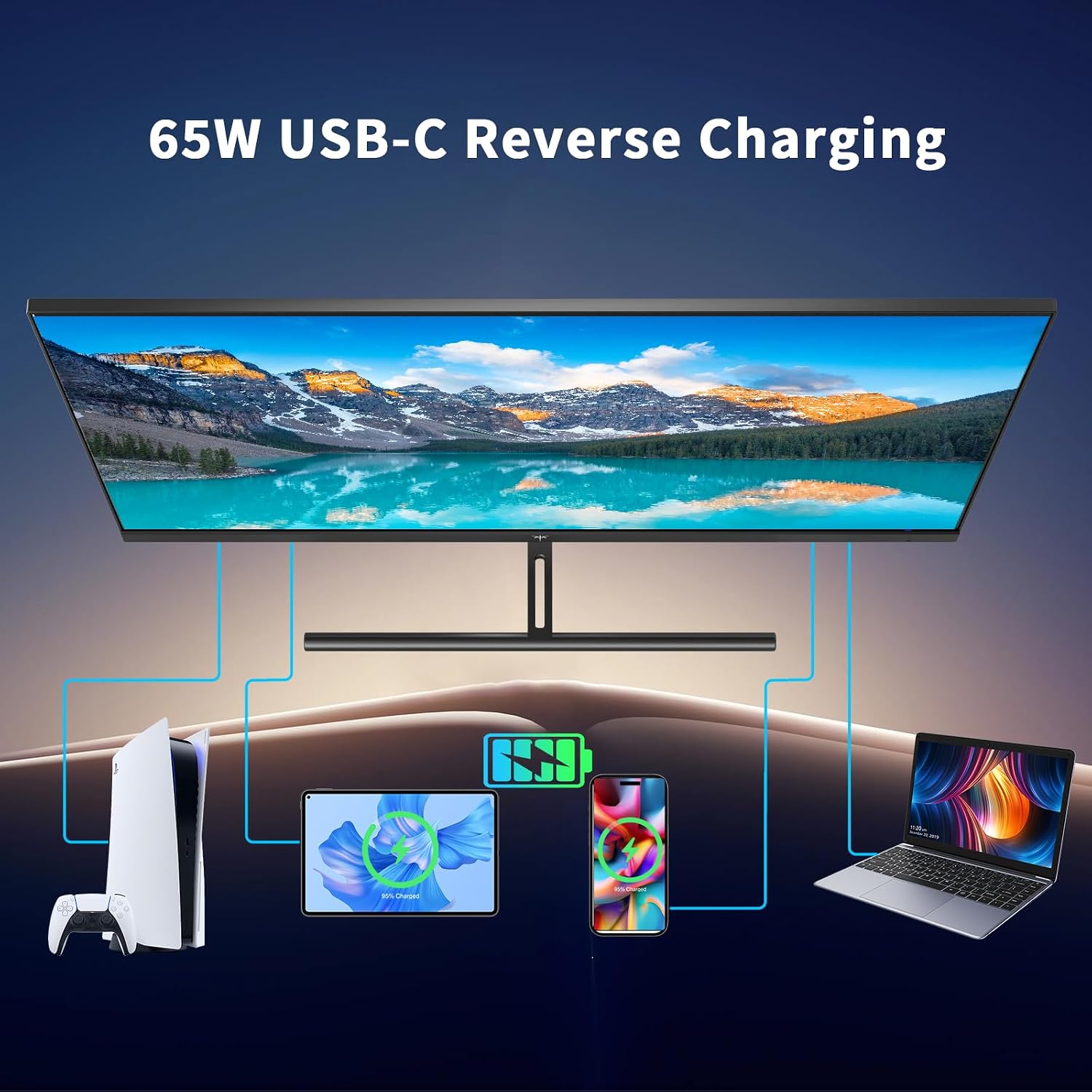 Promotional graphic for a 65W USB-C reverse charging feature, showing a large monitor, gaming console, tablet, phone, and laptop connected with blue lines on a dark blue background with the text '65W USB-C Reverse Charging' at the top.