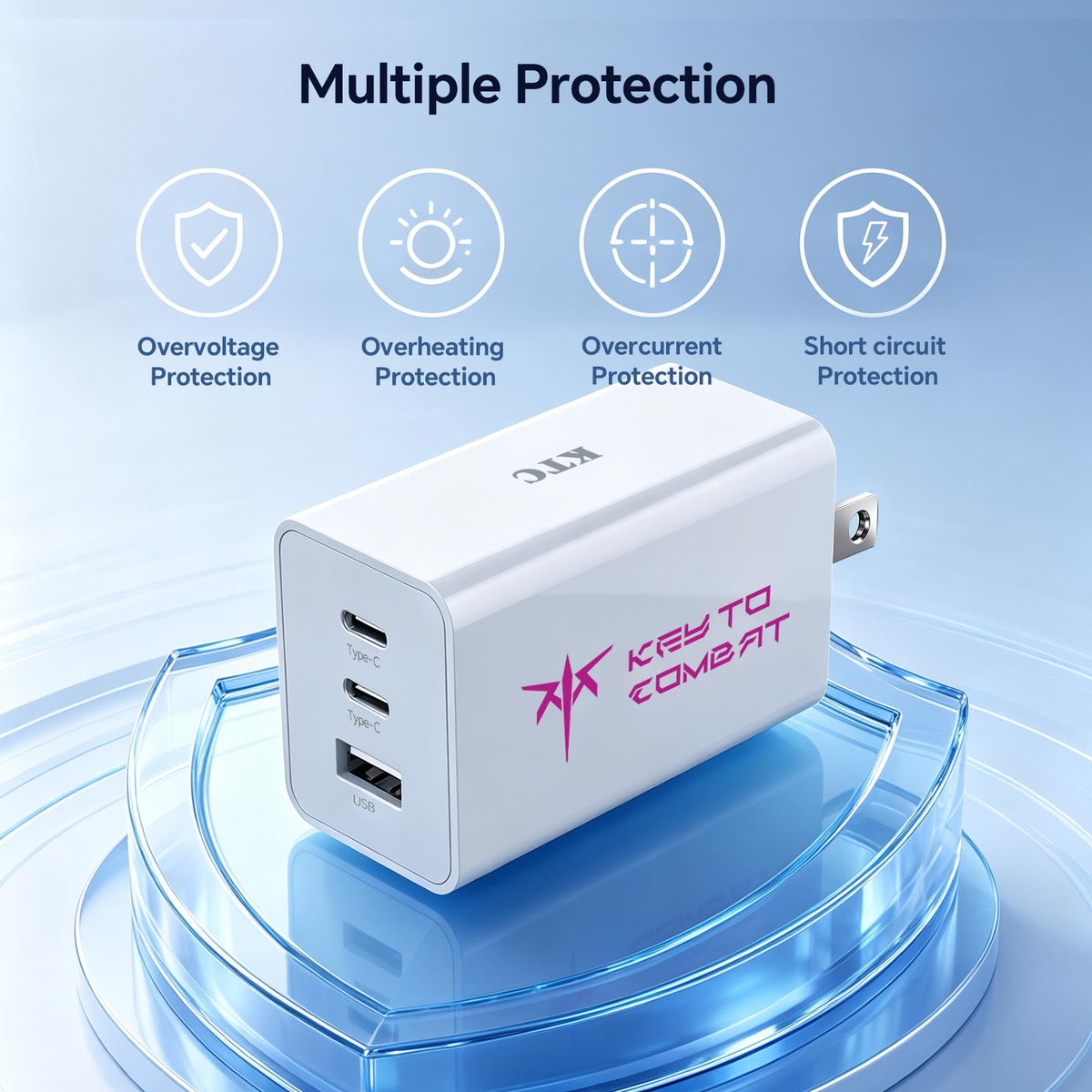 KTC 65W GaN USB-C Charger, 3-Port Fast Charger with Dual USB-C & USB-A