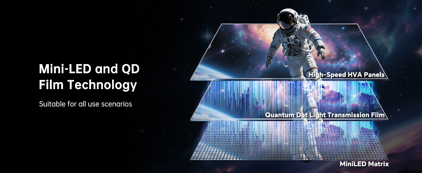 Màn Hình KTC M27P6 27 Inch 4K 160Hz HDR1400 Gaming Monitor 4 man-hinh-ktc-m27p6-27-inch-320-hz-miniled-4k-3