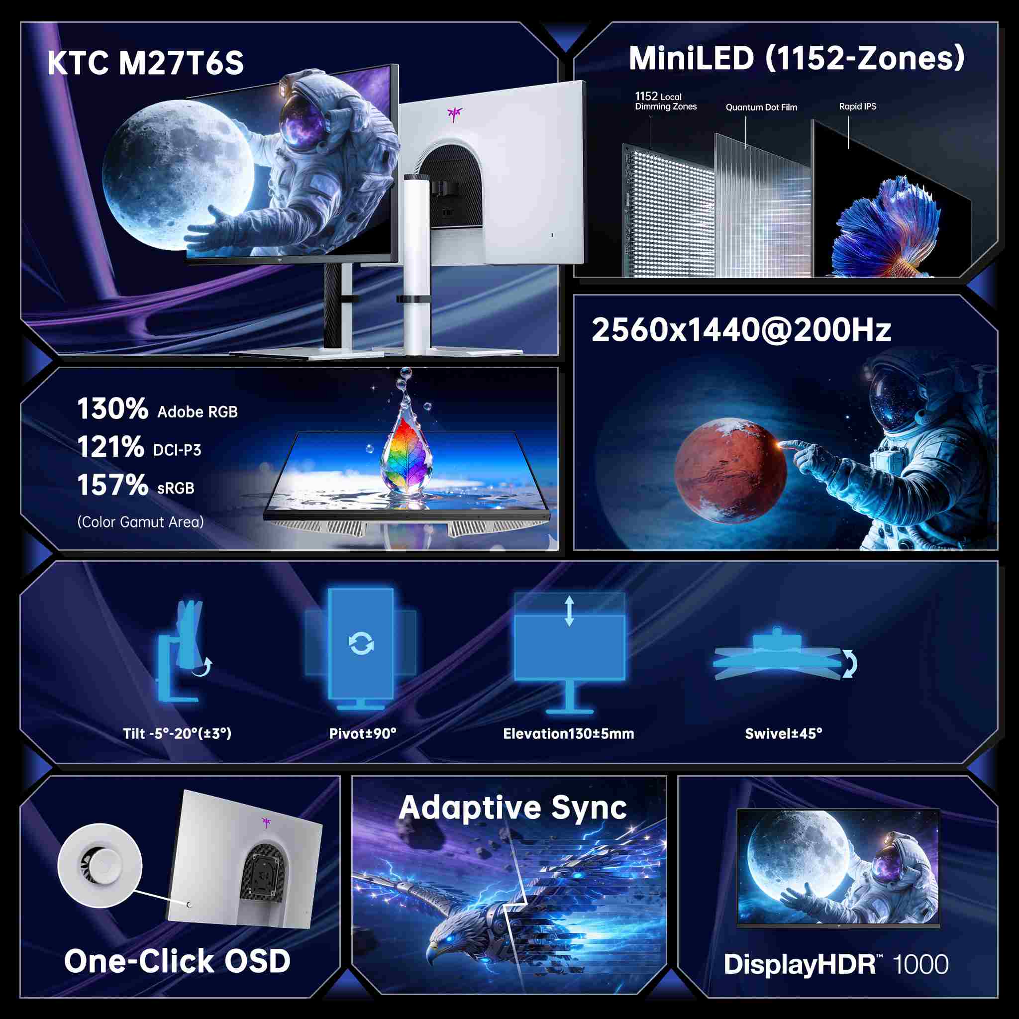 KTC 27-inch Mini LED gaming monitor with 1152 zones and HDR1000, black bezels