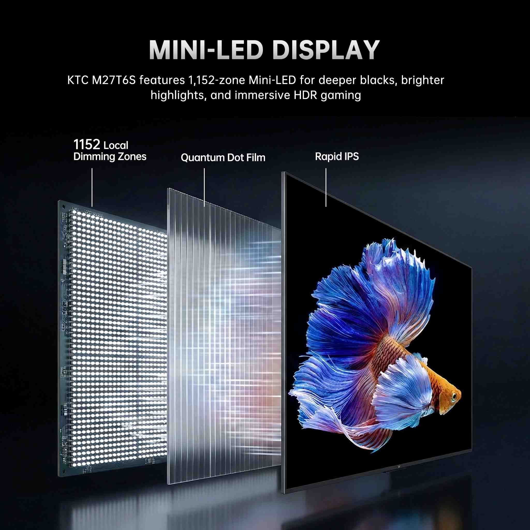 KTC Mini LED 27" 200Hz 2K HDR1000 Gaming Monitor | M27T6S