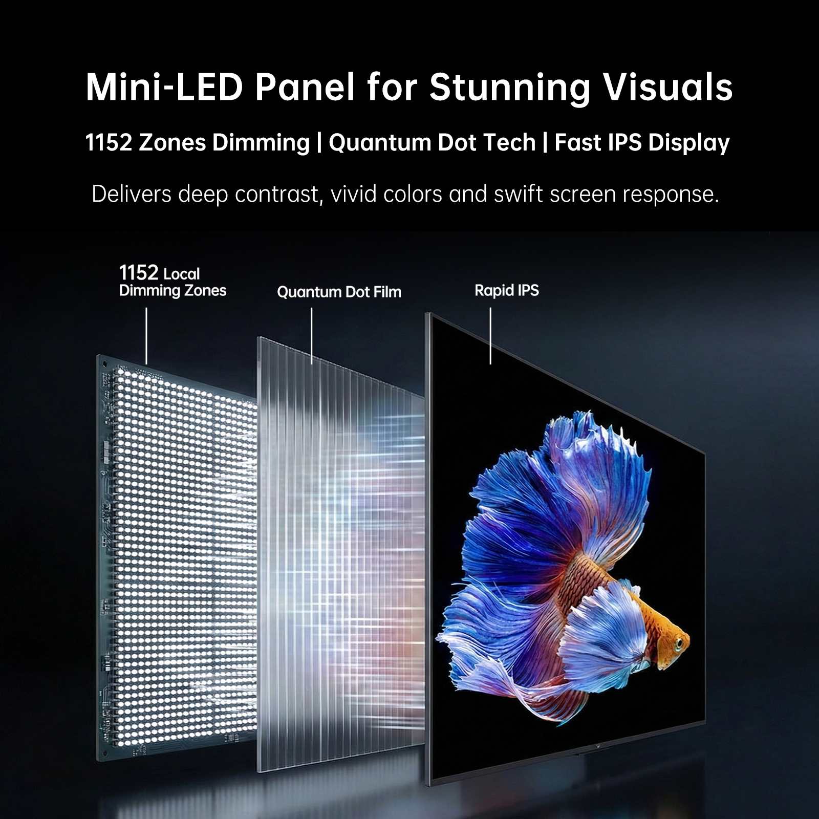 KTC Mini LED 27