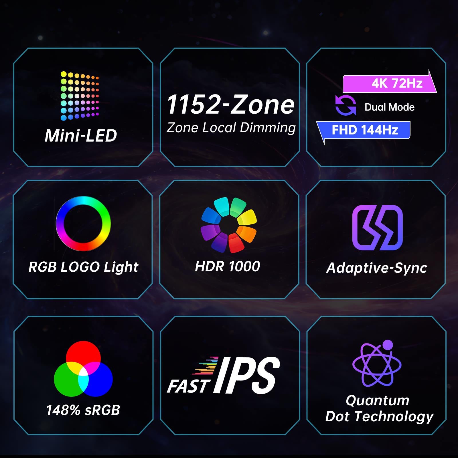 KTC Mini LED 27