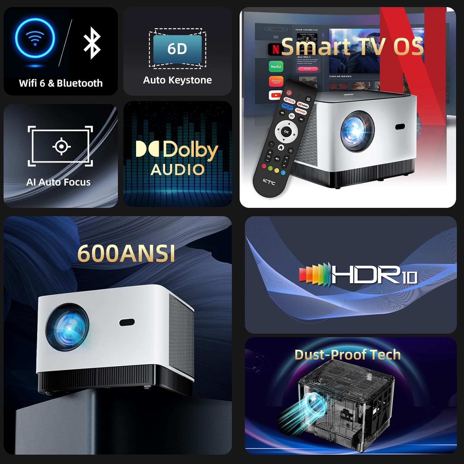 KTC Native 1080P＆4K Support Auto Focus Smart Projector丨P10