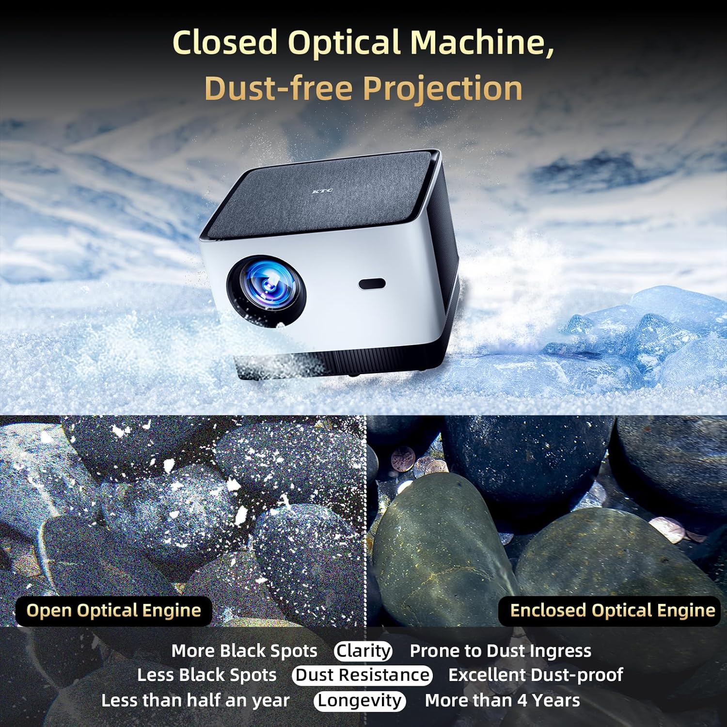 KTC Native 1080P＆4K Support Auto Focus Smart Projector丨P10